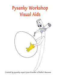 Pysanky Workshop Visual Aids